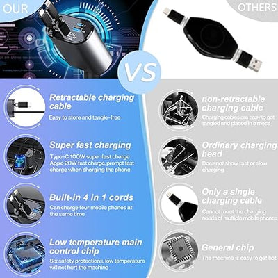 4 in 1 retractable charger