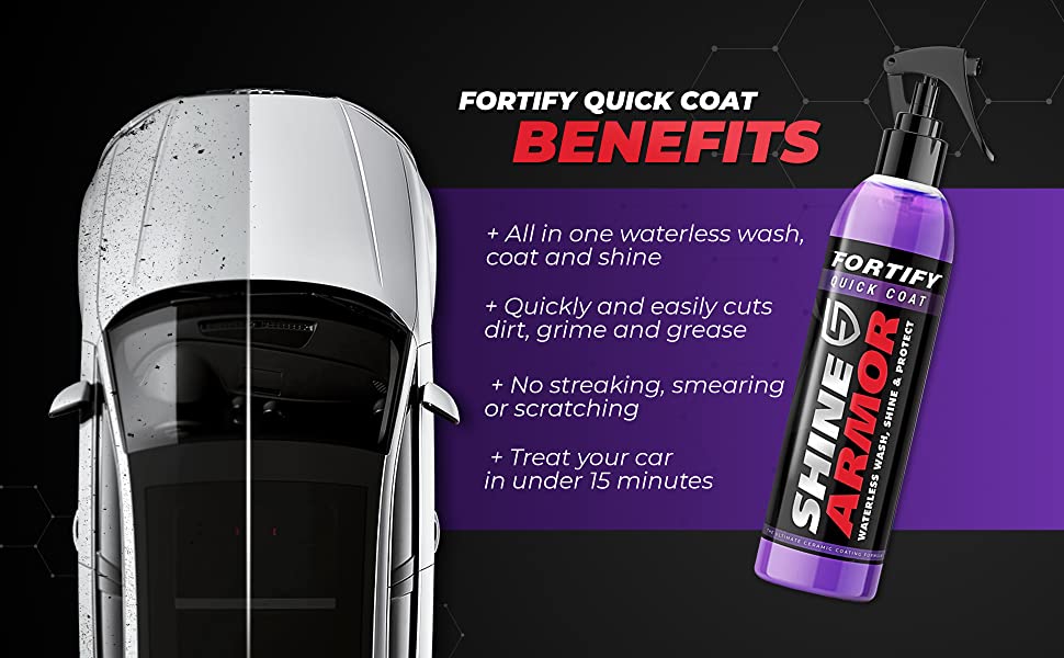 Car Shine Protector